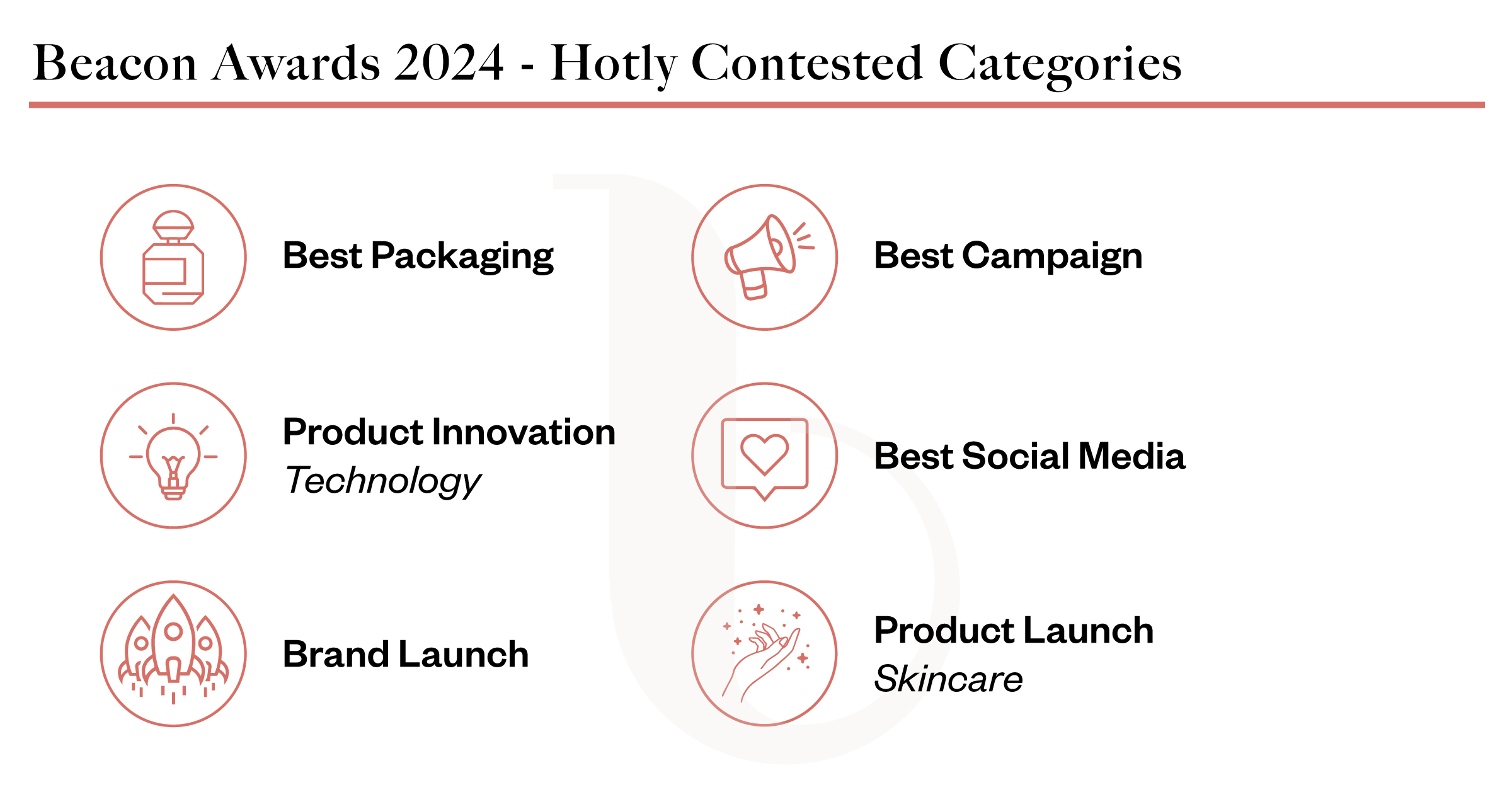 [Titre du site] Beauty Independent révèle les gagnants des Beacon Awards 2024