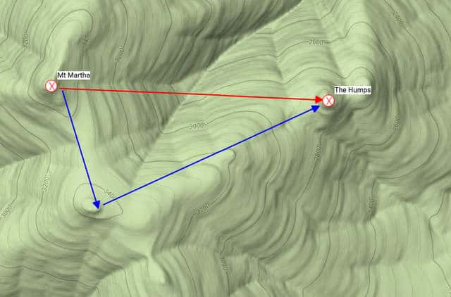 [Titre du site] Navigation en pleine nature : planifier des itinéraires efficaces pour la randonnée hors sentier