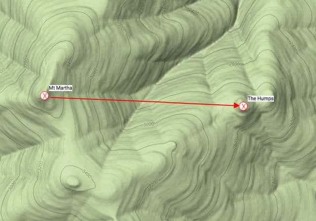 [Titre du site] Navigation en pleine nature : planifier des itinéraires efficaces pour la randonnée hors sentier