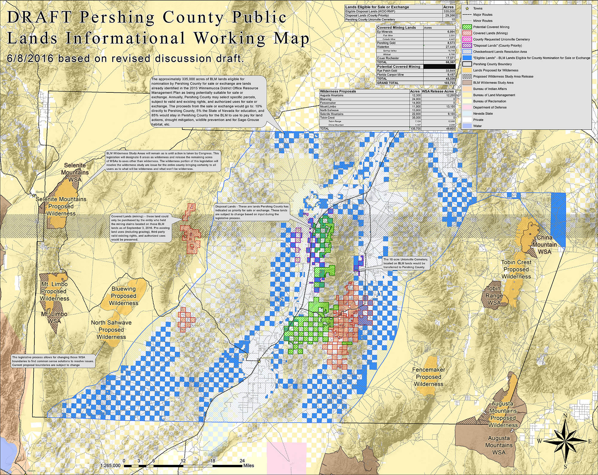 [Titre du site] Voici pourquoi le projet de loi fédéral sur la vente de terrains est une mauvaise idée et une horrible législation