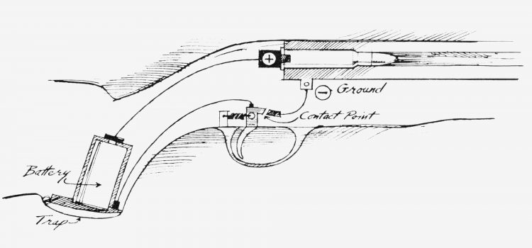 3 Prédictions sauvages sur la technologie de la chasse au fusil et à la camionnette 3 Prédictions sauvages sur la technologie de la chasse au fusil et à la camionnette