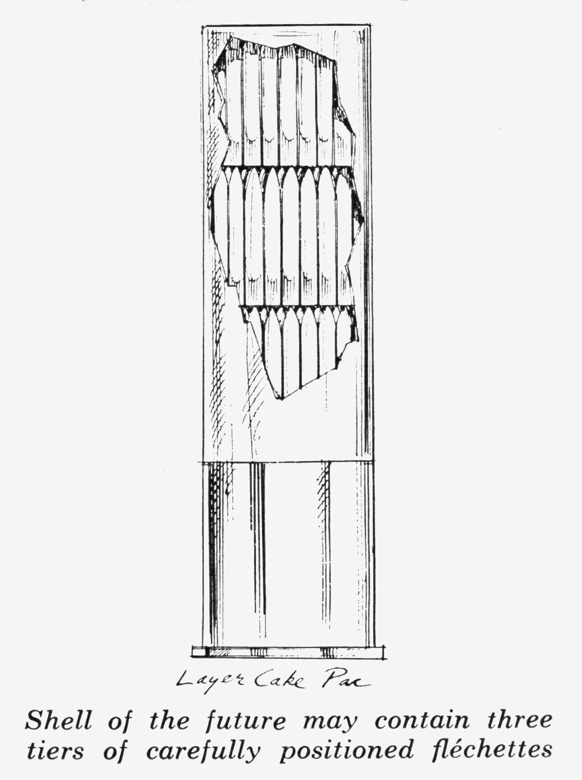 [Titre du site] 3 Prédictions sauvages sur la technologie de la chasse au fusil et à la camionnette