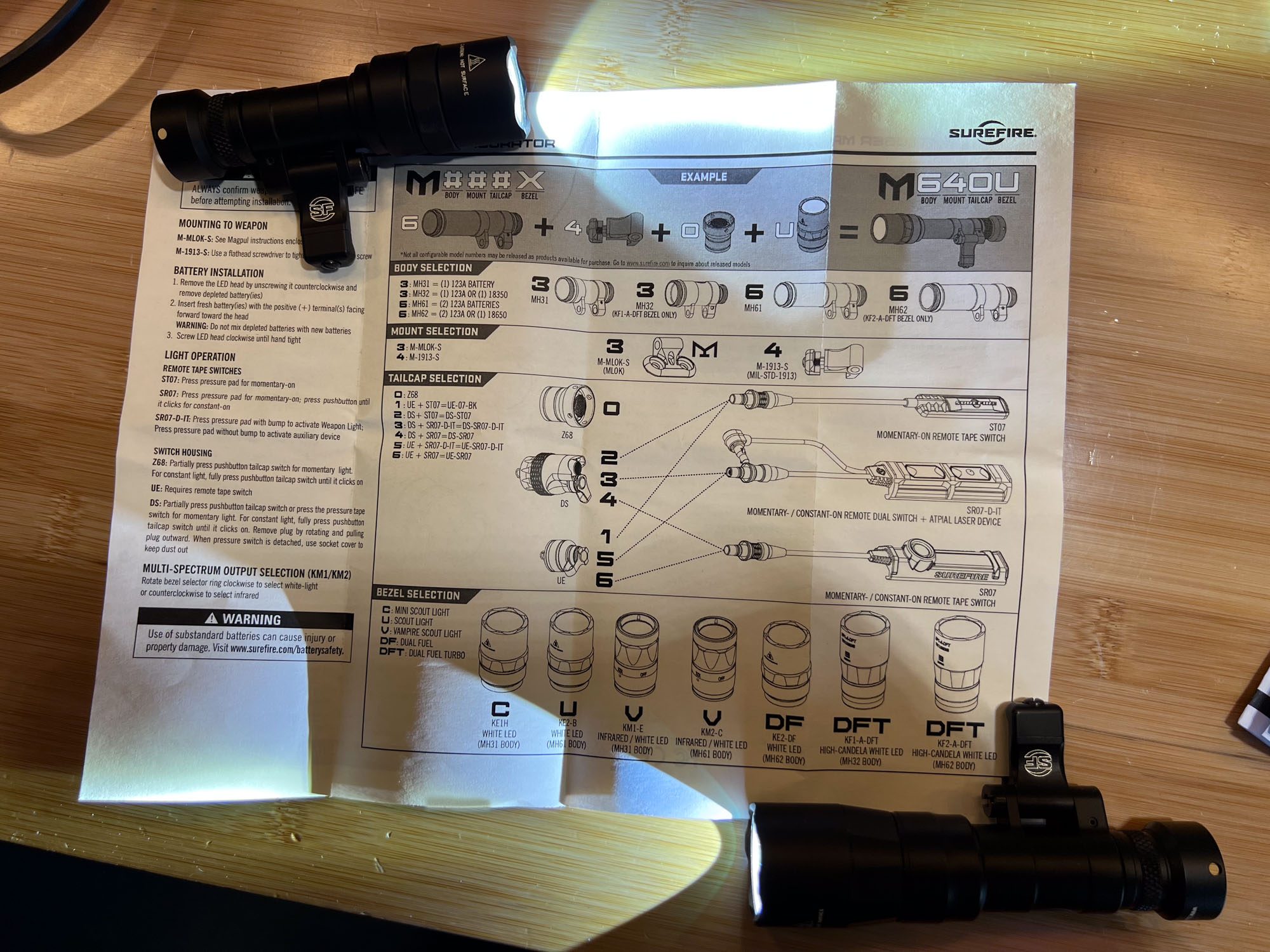 [Titre du site] Cinq clés pour choisir une lumière d'armes