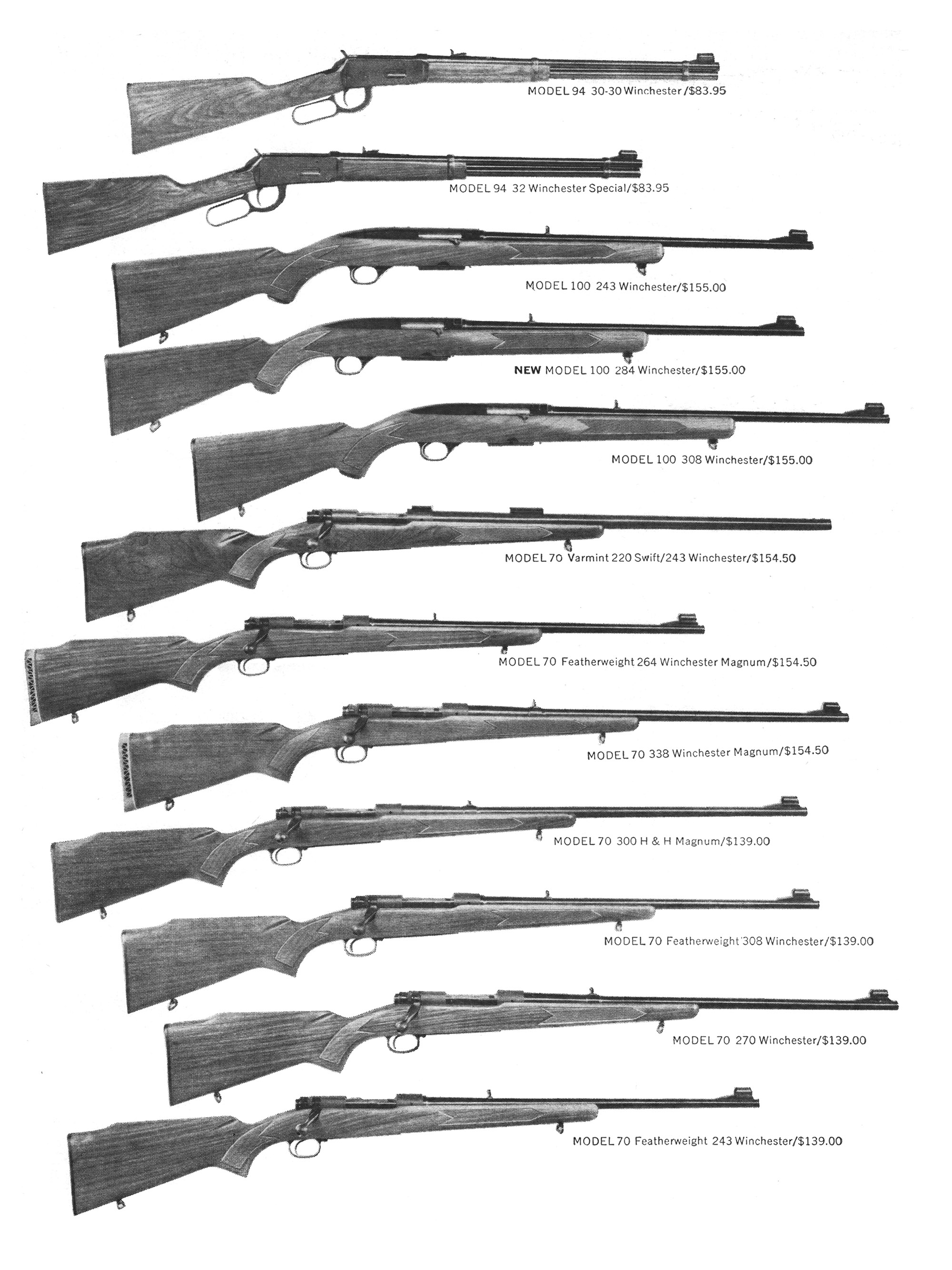 [Titre du site] 27 publicités d'armes vintage incroyables qui ont marqué l'histoire des armes à feu
