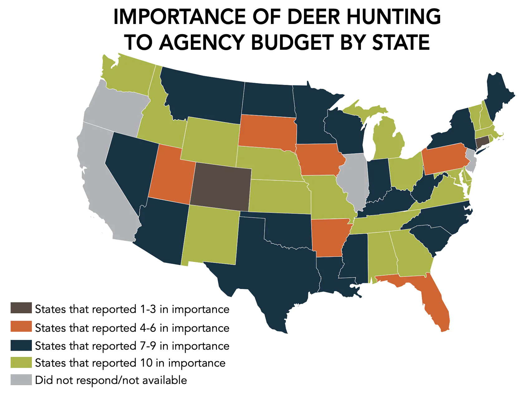 Une carte des contributions de la chasse au cerf aux budgets des agences d'État.