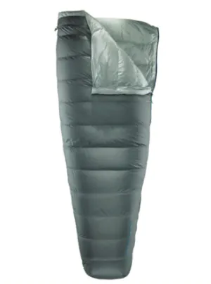 Thermarest ohm 20