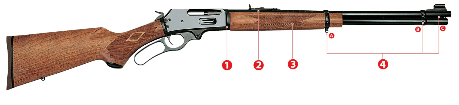 diagramme de mods pour un fusil à levier