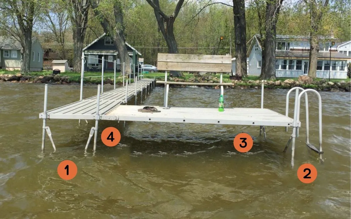 Un schéma montrant comment pêcher un quai.