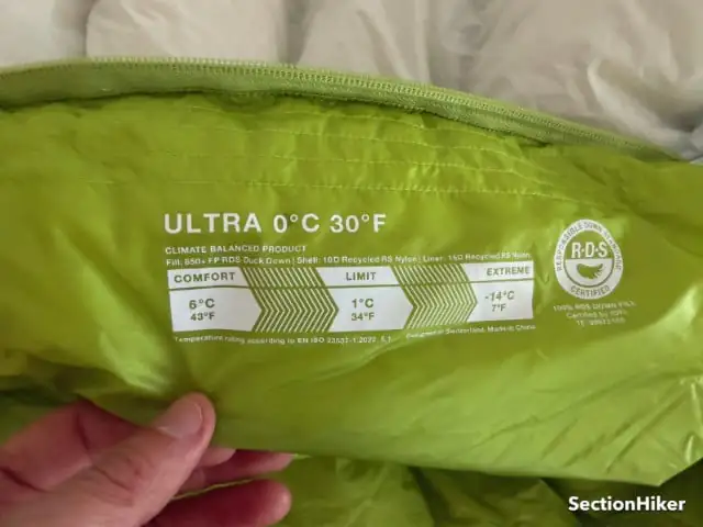 Températures nominales du sac de couchage